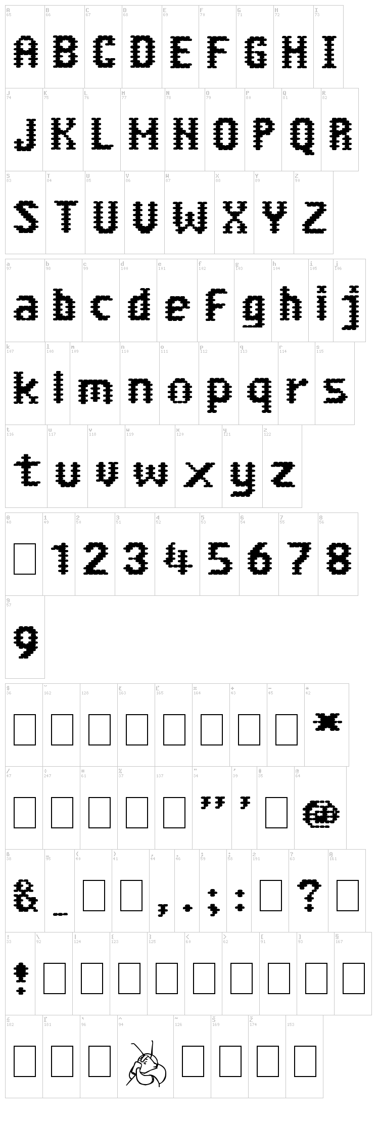 Abuela Grillo font map